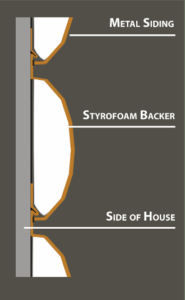 log-siding-crossection-view-products