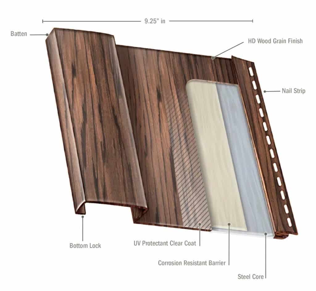 TruLog's steel board and batten siding panel